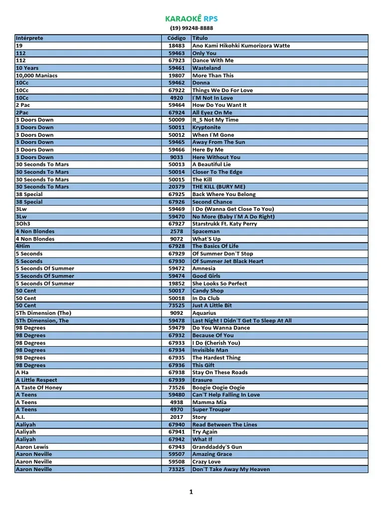 Новые треки и исполнители: актуальные релизы июля 2025 года