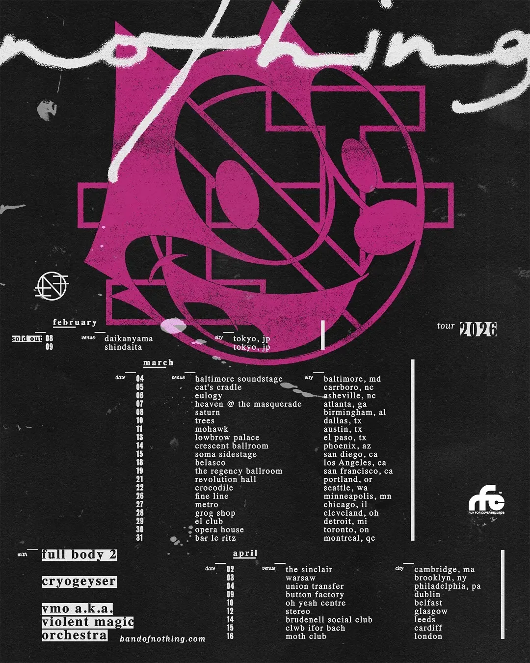 Nothing анонсировали тур по Северной Америке 2026 ...