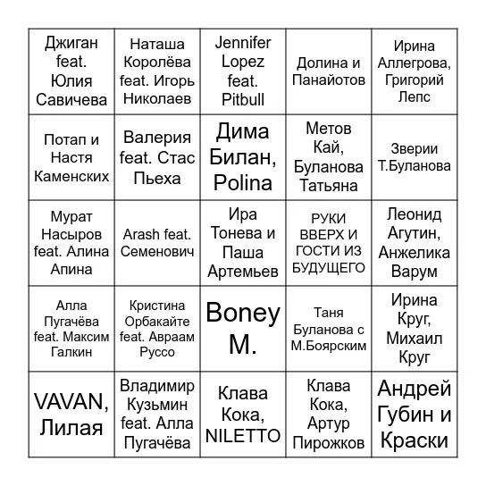 Популярность Лолиты, Кадышевой и Булановой среди зумеров
