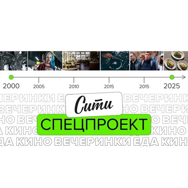 Москва 2000-2025: итоги четверти века