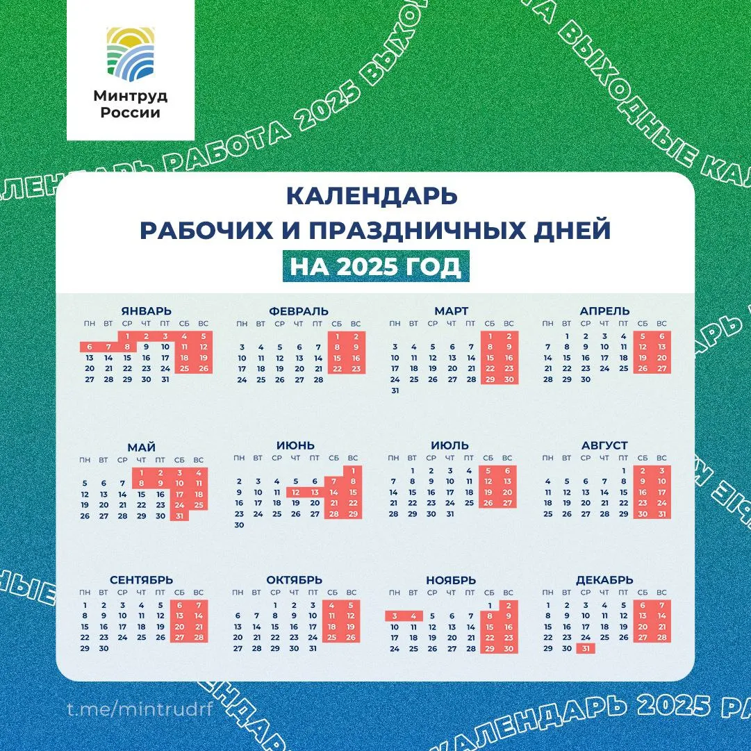 Большинство россиян предпочитают утренние новости и телеграм-каналы