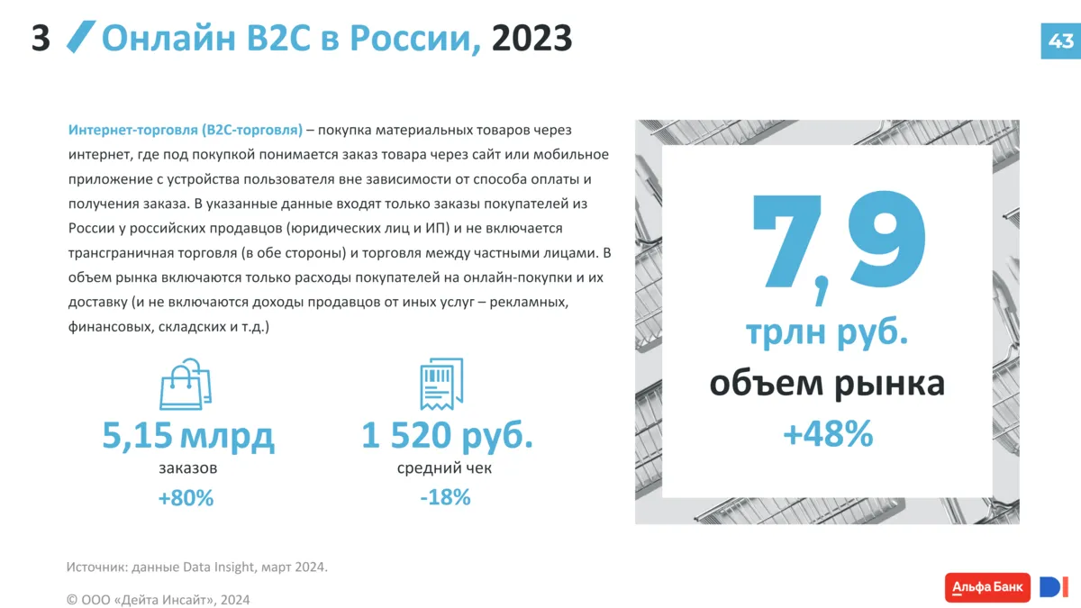 Экономика Рунета демонстрирует устойчивый рост в 2024 году