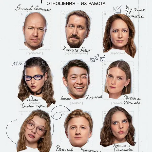 Премьера сериала «Циники» на Okko 28 июля 2025 года